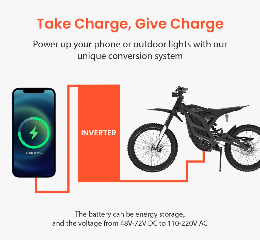79bike Falcon M Dirt Bike Electric 8000w 50N.m 72V 35AH RE-Gen Break EABS Brake Electric Dirt Bike Adult Enduro Motorcycle