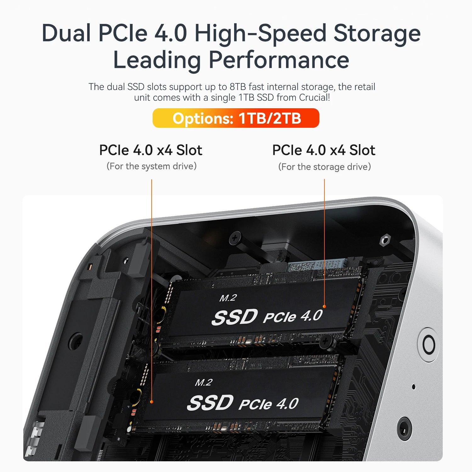 HY Beelink SER9 Pro MINI PC AMD Ryzen AI 9 HX370 32G LPDDR5X 7500MHz Dual M.2 PCIe 4.0 1TB Mini 4K HDMI Type C MINI Host 1TB SSD