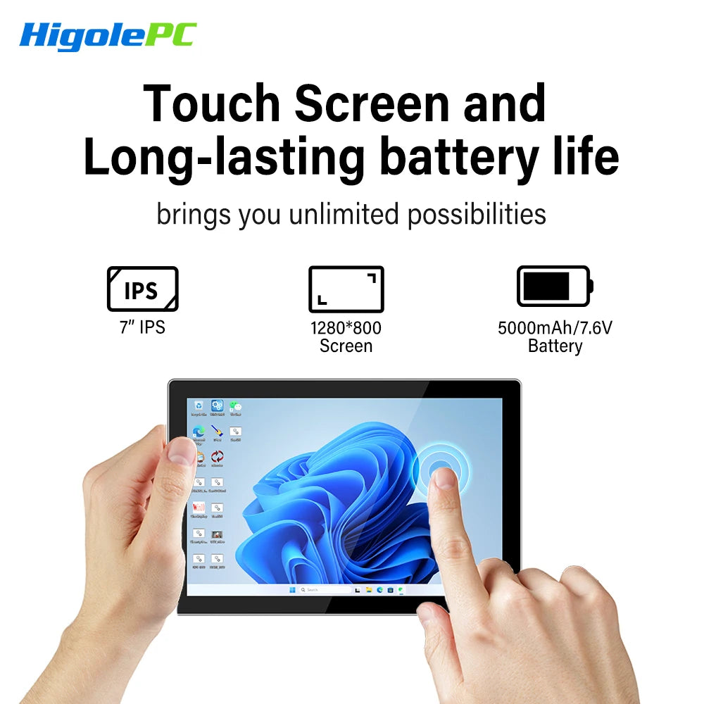 Higole F9B Pro 7'' Mini PC Intel N95 Windows 11 WiFi5 16GB 512GB 5000mAh Dual 2.5G LAN SIM Slot Laptop Desktop PC Mini Computers