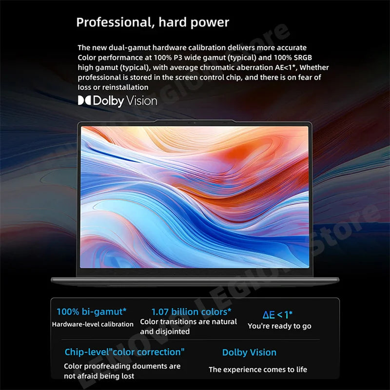 Lenovo YOGA Pro 16s Extreme Laptop Intel i9-13905H 32GB/1T RTX4060 3.2K Ultra-thin Touch 165Hz Full Screen Notebook PC