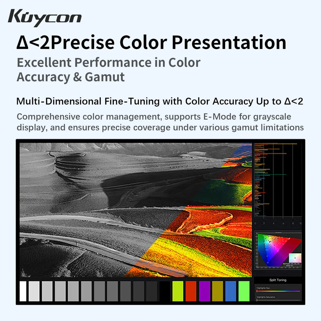 New Kuycon G32P 32-Inch Computer Monitor Eyecare Compective Gaming PC Display With Lifting Rotary Stand High Refresh Rate Office