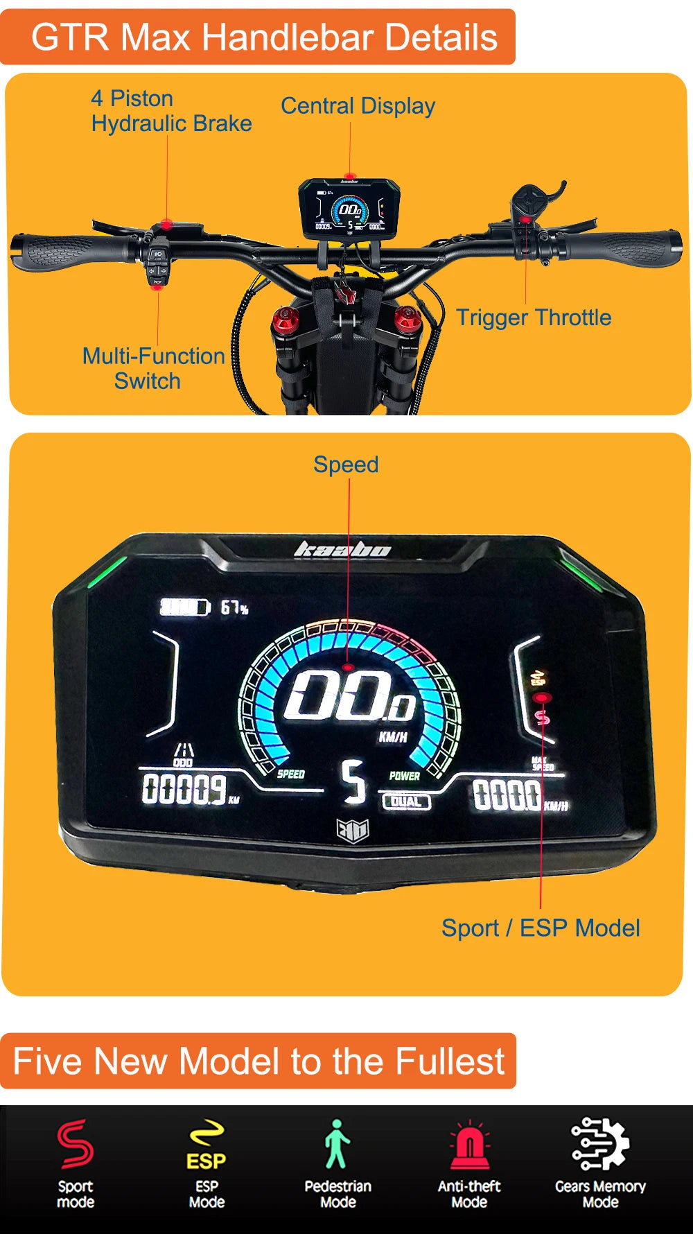 Kaabo Wolf King GTR Max 72V 40Ah 2*2000W Dual Motor Top Speed 105km/h TFT Display IPX7 4Piston Hydraulic Brake Electric Scooter