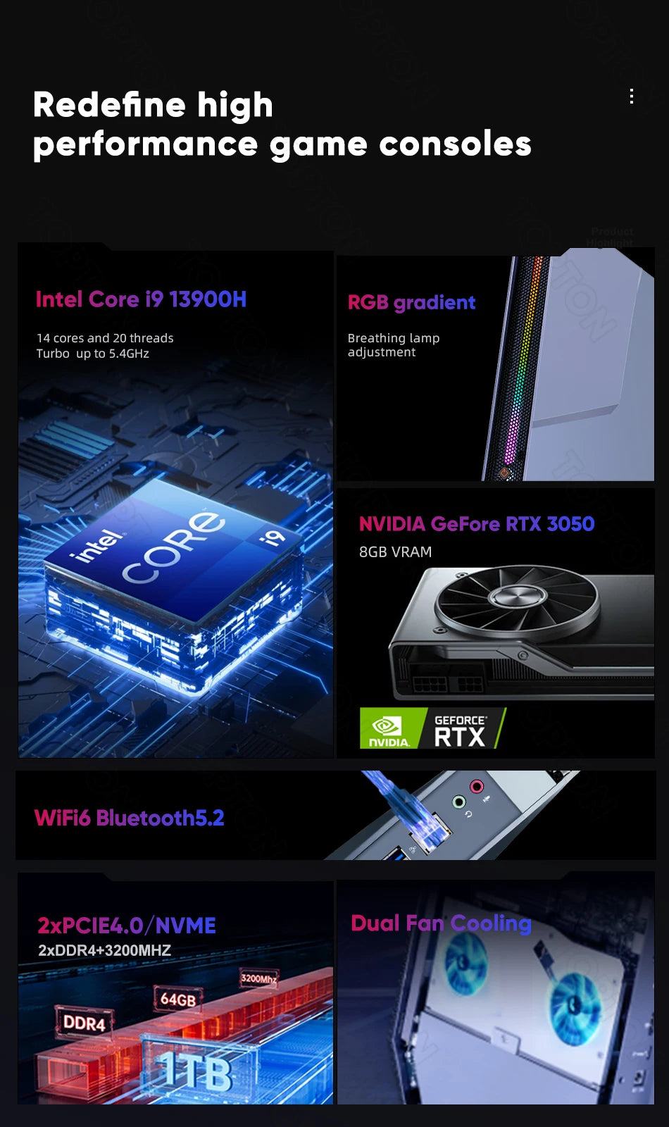 Topton Gaming Mini PC NVIDIA RTX 4070 4060 8G Intel i9 13900HX 13900H 12900H i7 13800H Windows 11 Desktop Gamer Computer WiFi6
