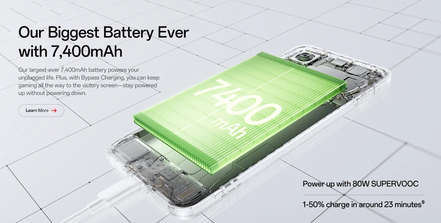 World Premiere OnePlus 15R Global Version Smartphone Snapdragon 8 Gen 5 7400mAh Battery 165Hz Display IP68 IP69