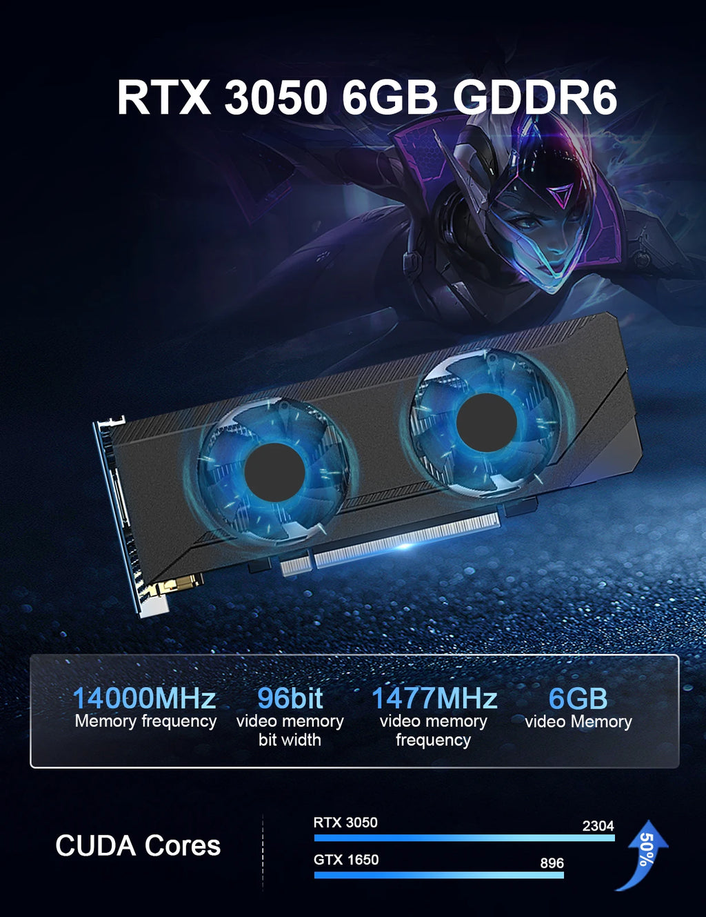 Hystou Mini Gamer Dedicated PC GT RTX 3050 GDDR6 Core i5 i7 13th Gen  HD 4K DP 8K 4 Display Win 11 Gaming AI Desktop Computer