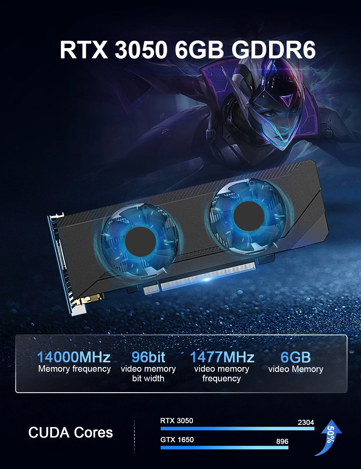 Hystou Mini Gamer Dedicated PC GT RTX 3050 GDDR6 Core i5 i7 13th Gen  HD 4K DP 8K 4 Display Win 11 Gaming AI Desktop Computer