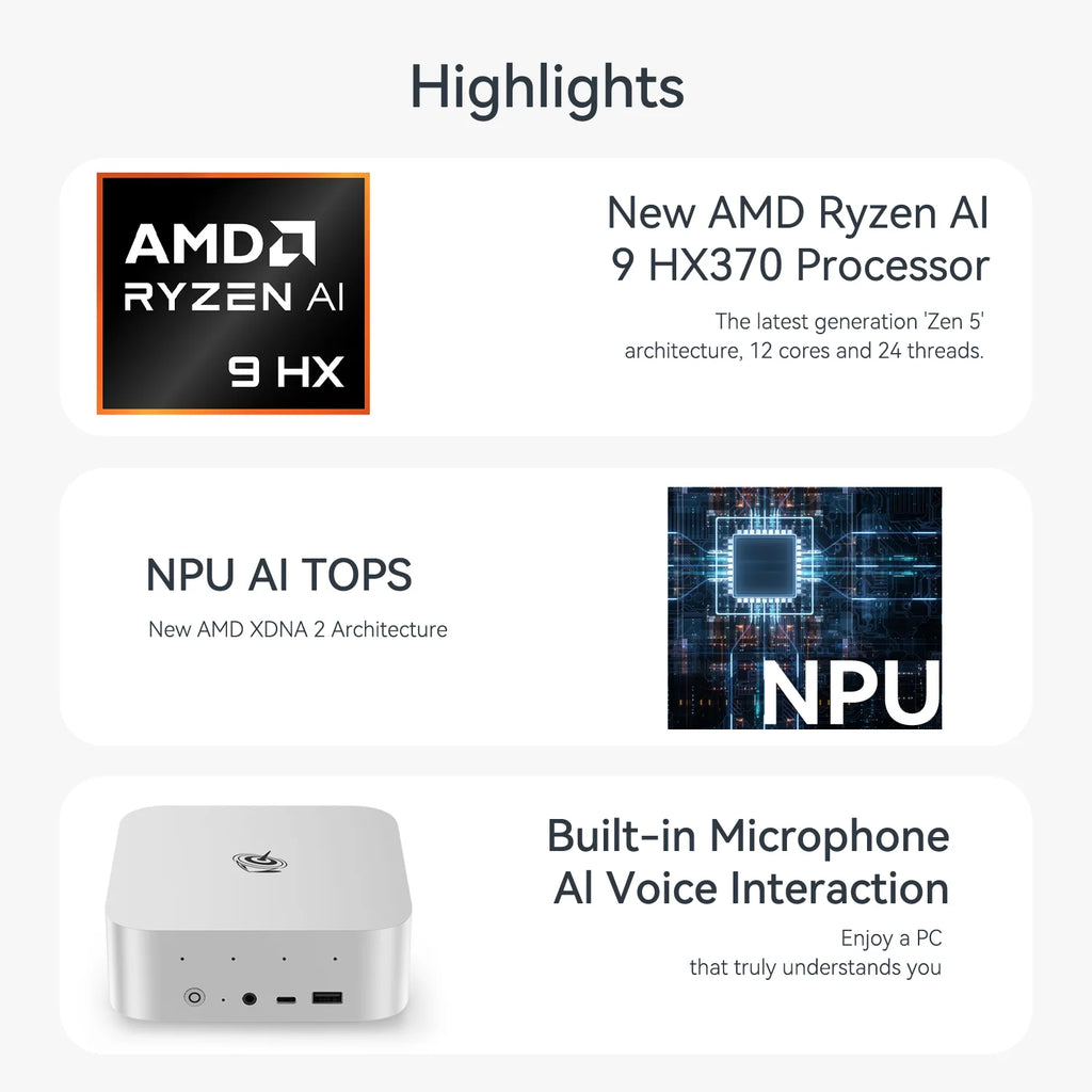 HY Beelink SER9 Pro MINI PC AMD Ryzen AI 9 HX370 32G LPDDR5X 7500MHz Dual M.2 PCIe 4.0 1TB Mini 4K HDMI Type C MINI Host 1TB SSD