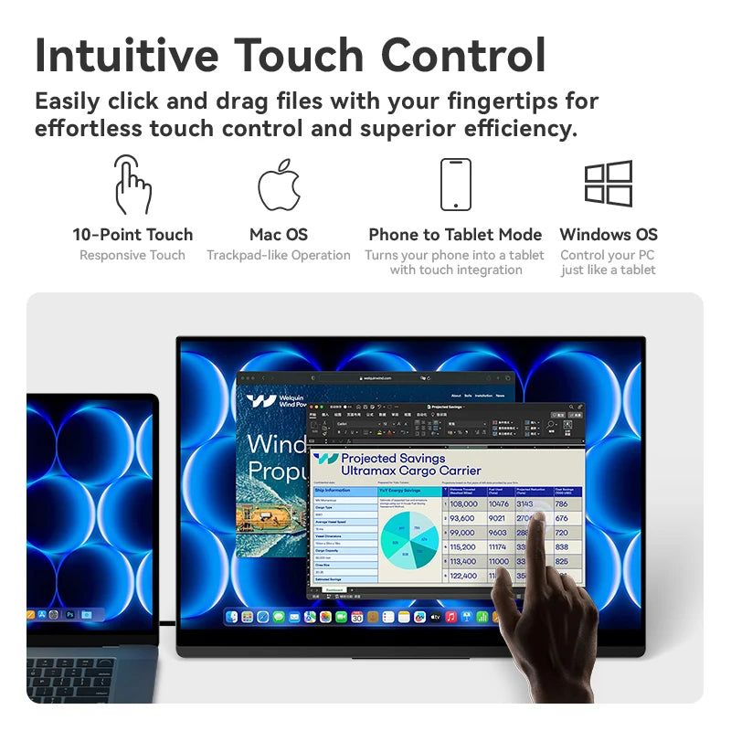 EHOMEWEI RO Series Pro 16" 3K 120Hz Touch Portable Monitor 100% DCI-P3 Active Stylus USB-C HDMI External Display Windows Mac
