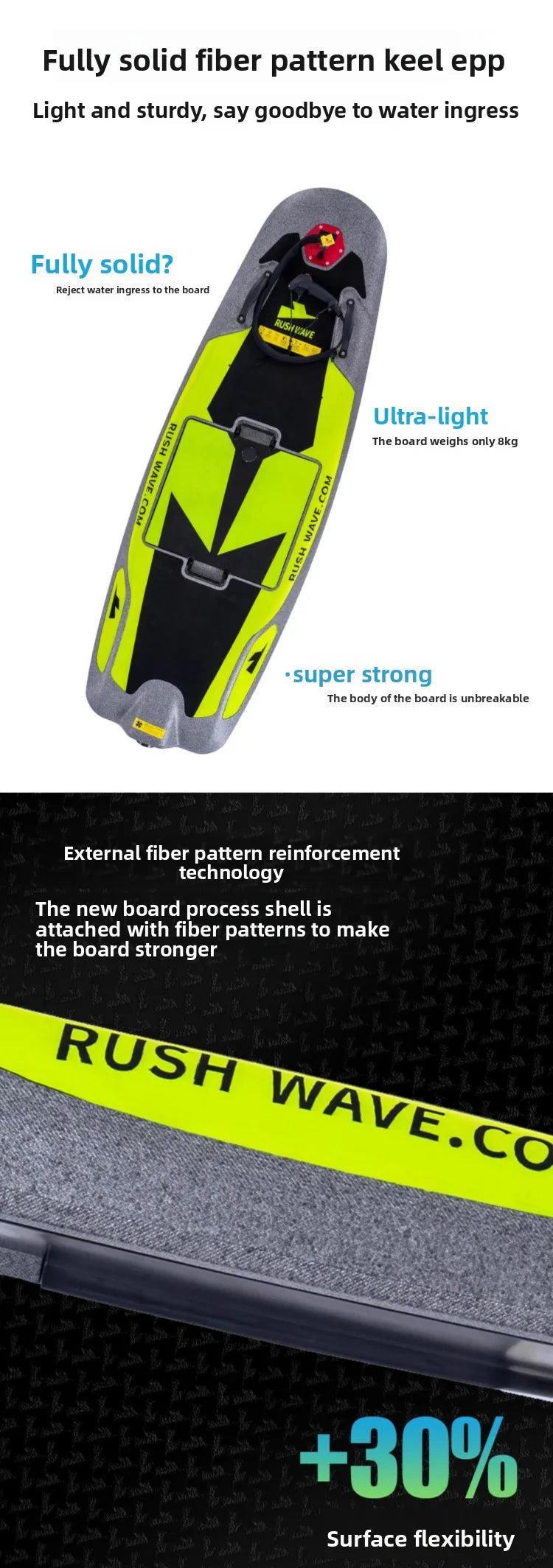 Havospark Electric Surfboard 48V Jetsurf Board EPP Material Water Skateboard for Standing Vertical Ocean Waters