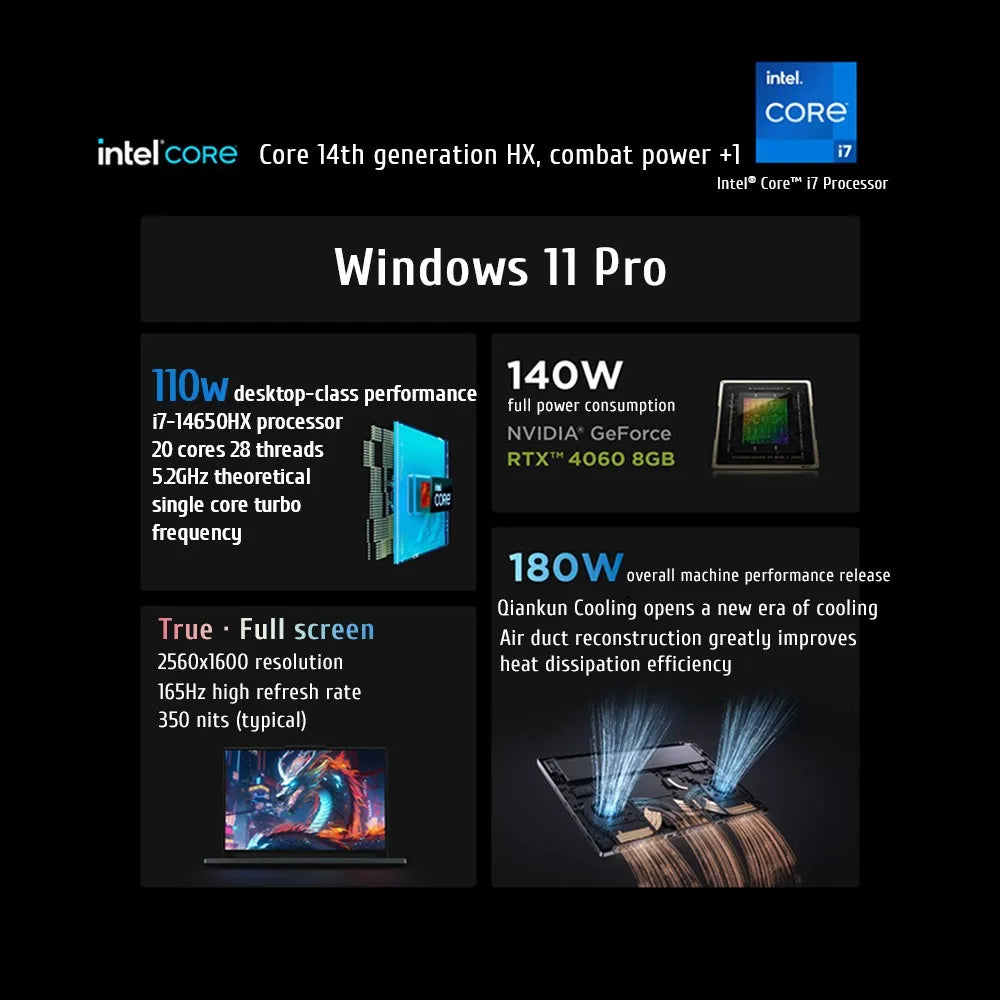 Lenovo LEGION Y7000P 2024 Gaming Laptop 14th Core i7-14650HXGraphics RTX 4050/4060 16-inch 165Hz Screen Notebook PC