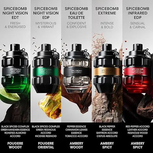 Viktor&Rolf Spicebomb Nightvision Toilette Cálido Picante Fresco Colonia Para Hombre Con Notas Bergamota Cítrica Especias 90ML