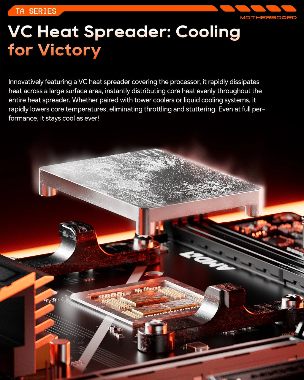 Aoostar TA95X3D MoDT Motherboard R9 9955HX3D  144MB 3D V-Cache PCIe 5.0 M-ATX Gaming Mainboard