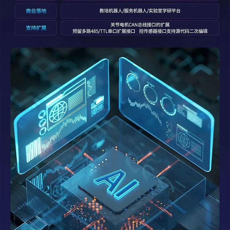 Humanoid robot intelligent machine new era