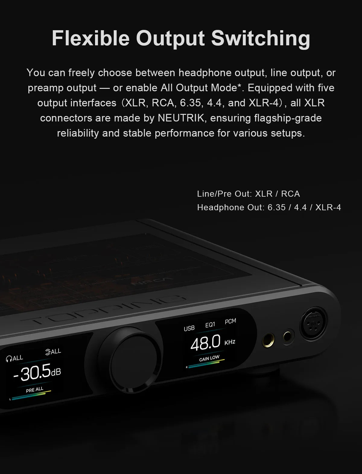 TOPPING DX9 Discrete Anniversary DAC&Headphone Amplifier Hi-Res Audio Support LDAC With Remote Control Decoder HIFI DX9D