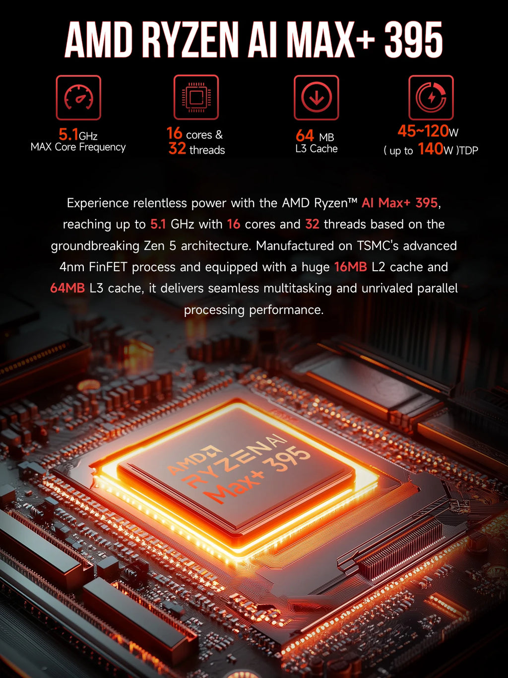 GMKtec EVO-X2 AI Mini PC AMD Ryzen Al Max+ 395 128GB LPDDR5X 8000MHz (16GB*8) 2TB PCIe 4.0 SSD WiFi 7 BT5.4 Mini Gaming Computer