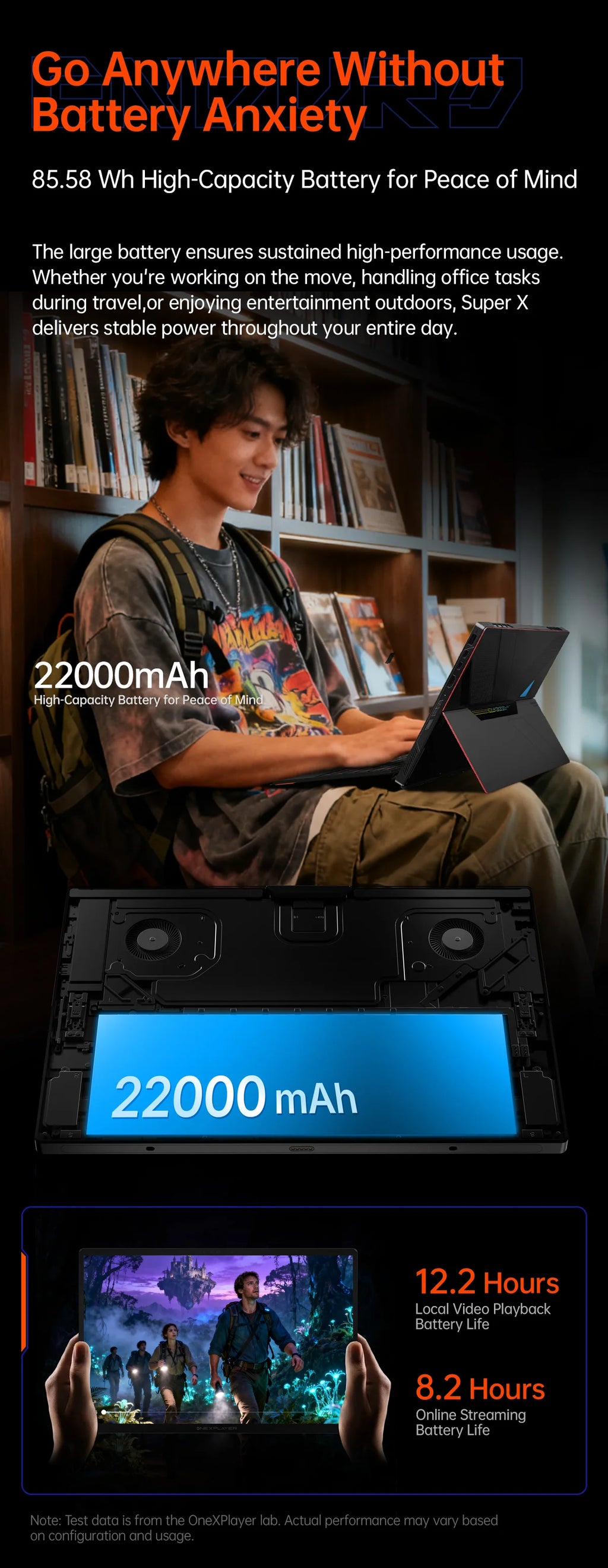OneXPlayer Super V Intel Core Ultra X7 358H Processor 14” 2.8K AMOLED Tablet Gaming Al Mobile Workstation Laptop Win11 PC 48G 1T
