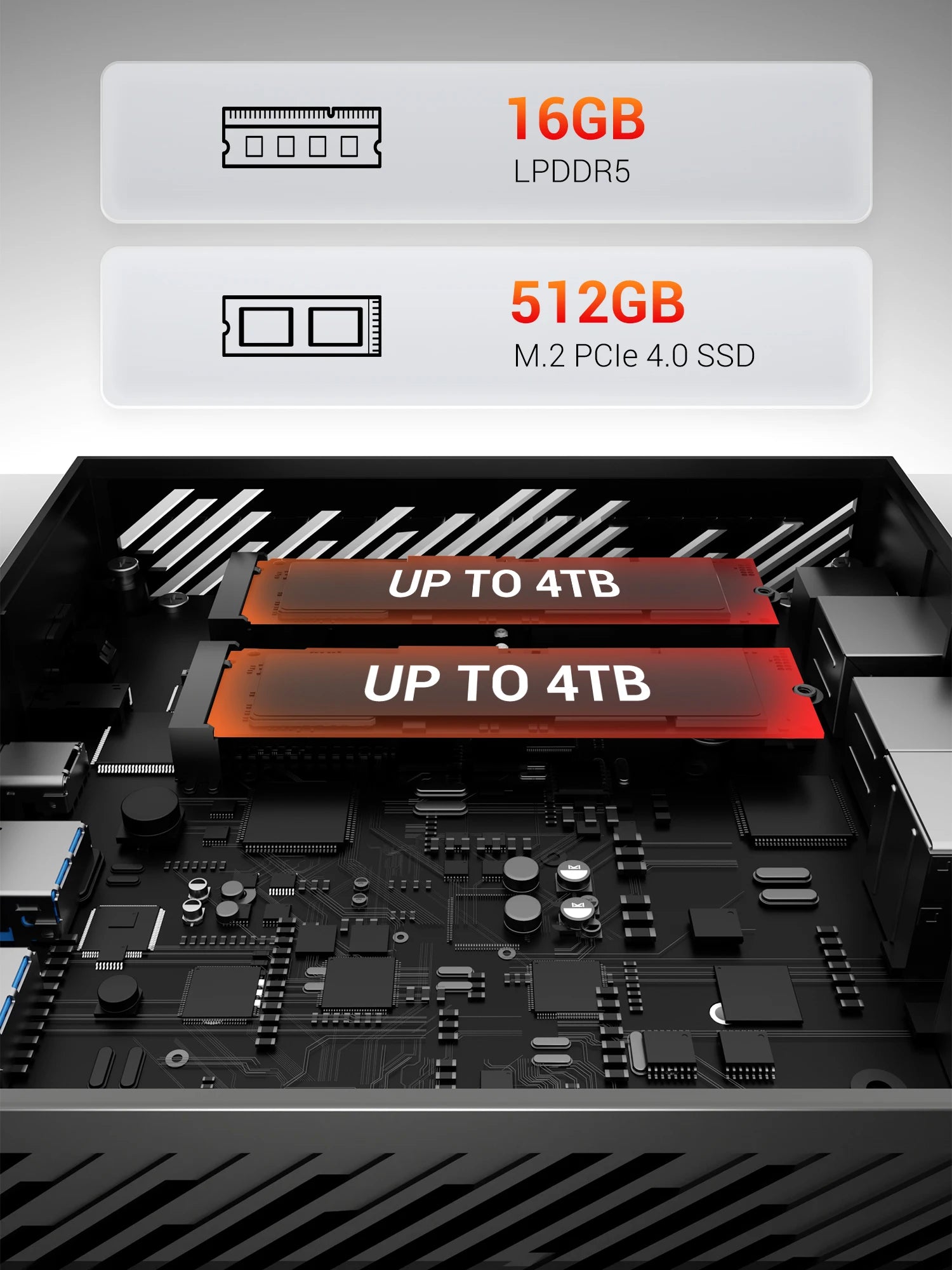 FIREBET AM02 Mini PC 6600H CPU 6C/12T UP TO 4.5GHz 16GB LPDDR5 RAM 512GB SSD Windows 11 2*RJ45 WIFI6 BT5.2 Gaming Computer
