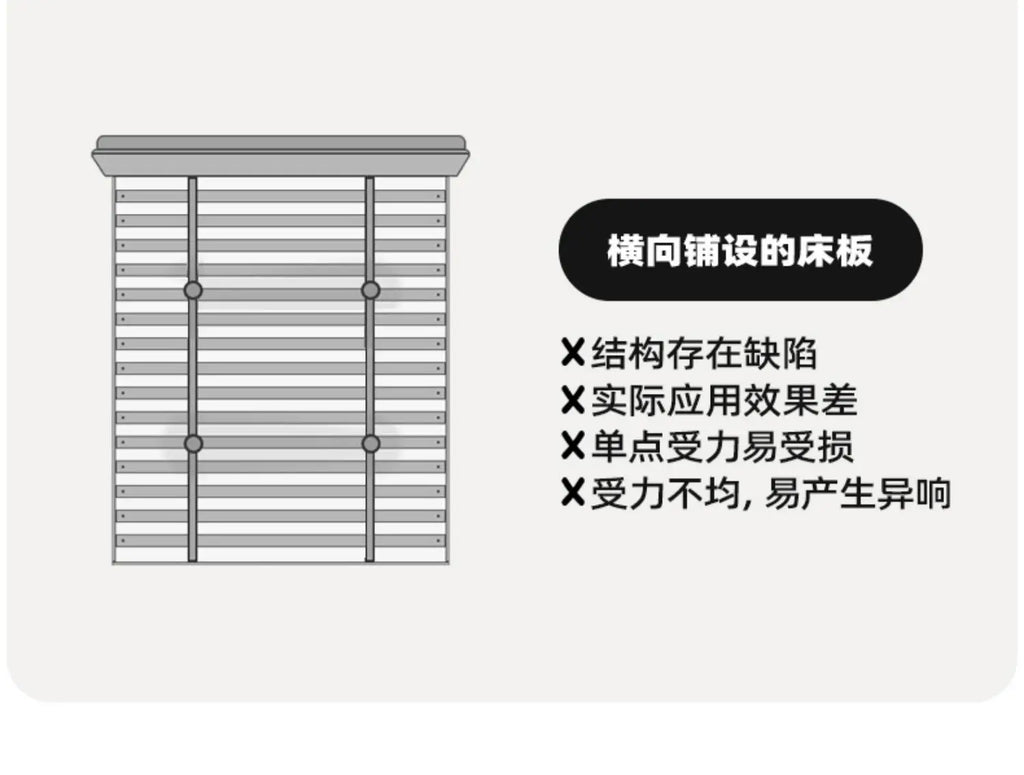 European Modern Bed Frame Double Storage Bedroom Full Size Bed Frame Headboard Nightstands Mobili Per La Casa Home Furniture