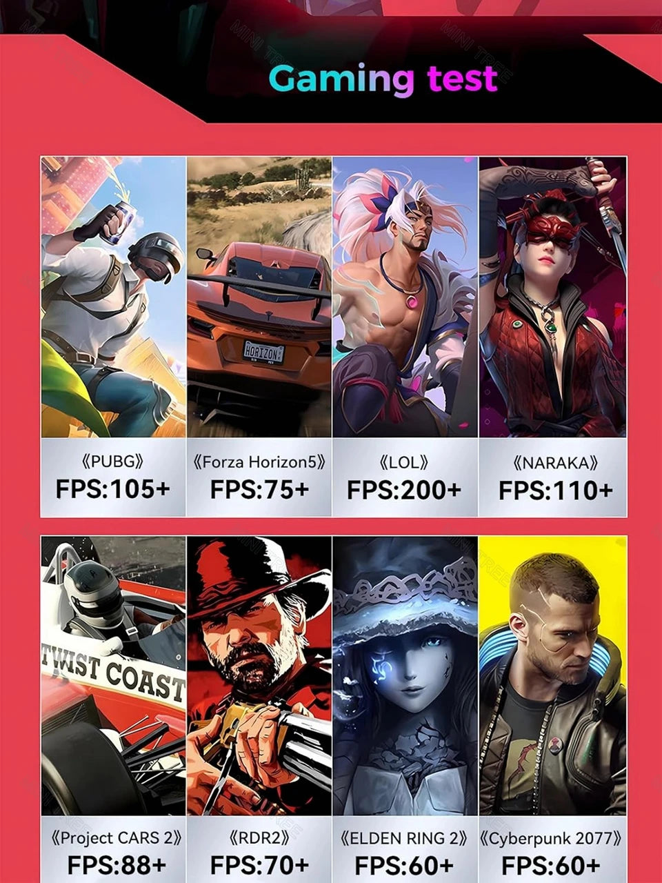 Mini PC Gamer 13th Gen InteI i9 13900H 12900H RTX4060 8G i7 12700H RTX3050 8G PCIE4.0 2xDDR5 Win11 Desktop Computer 3x4K WiFi6