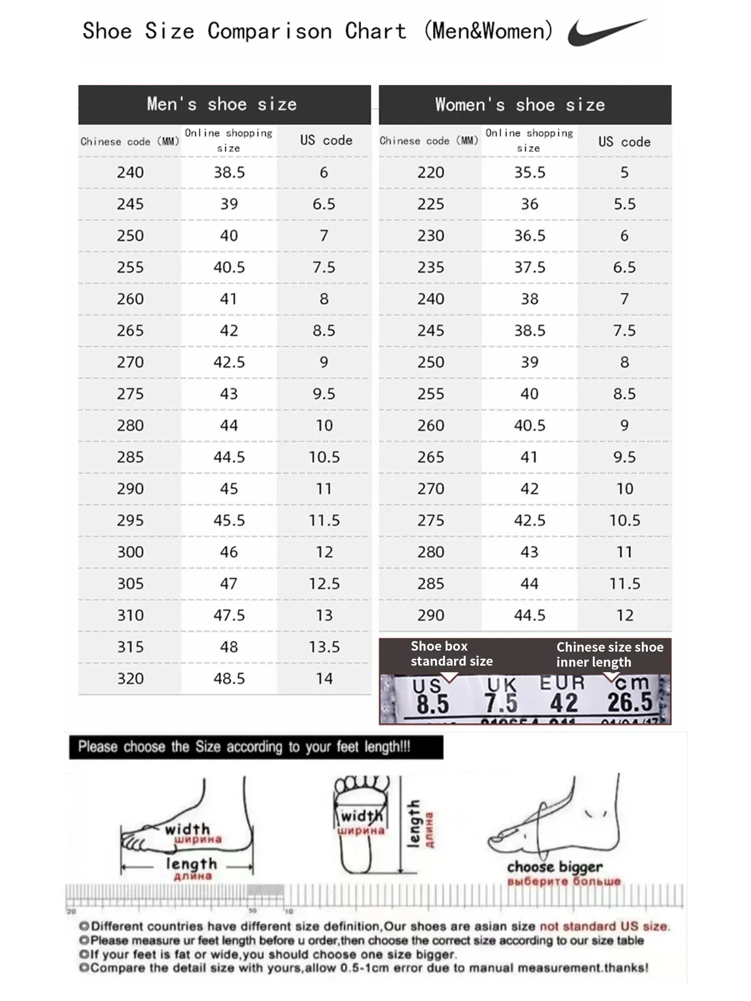 Nike Men's Shoes Air Max Retro Fashion Basketball Shoes Sports Casual Shoes Fq1759-005