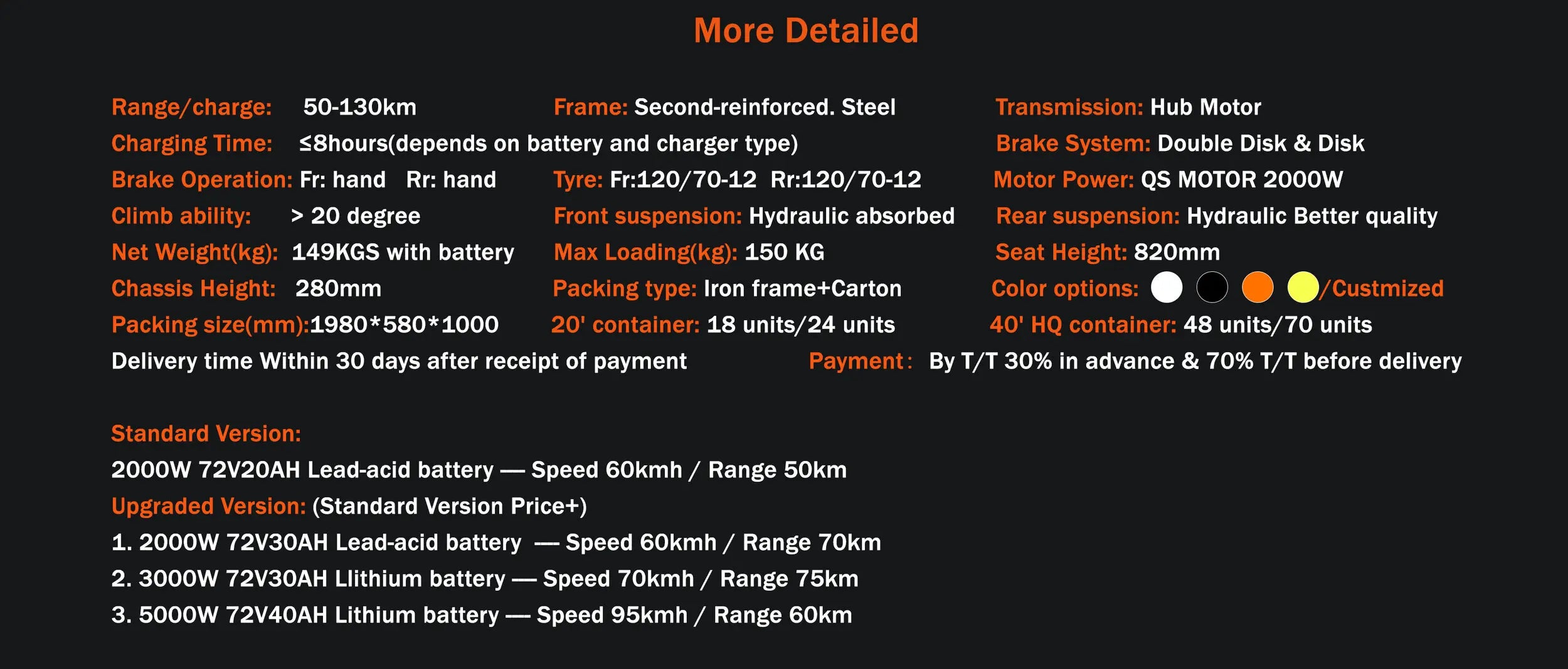 Wholesale Wuxi Electric Motorcycle 2000W 3000W Lithium battery High Speed Adult Mid-mounted motor Electric Moto Bike