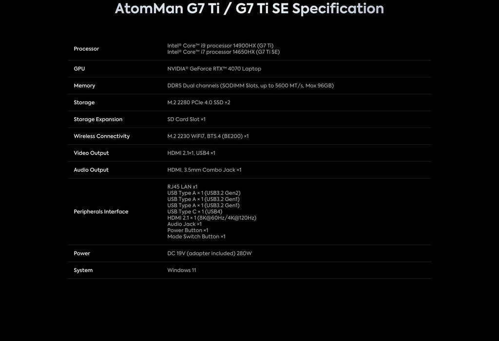 AtomMan Mini PC Gaming Desktop Workstation G7 Ti I9 14900HX I7 14650HX NVI-DIA RTX 4070 8G GDDR6 2xDDR5 Powerful Computer WiFi7