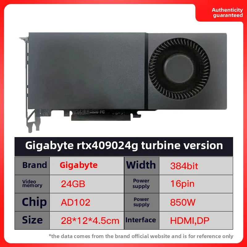 For Nvidia Custom Edition RTX 3060/3080/3090/4060 Ti/4070 Ti/4090 Turbo Workstation Graphics Card 8GB GDDR6 Fan New RTX2080