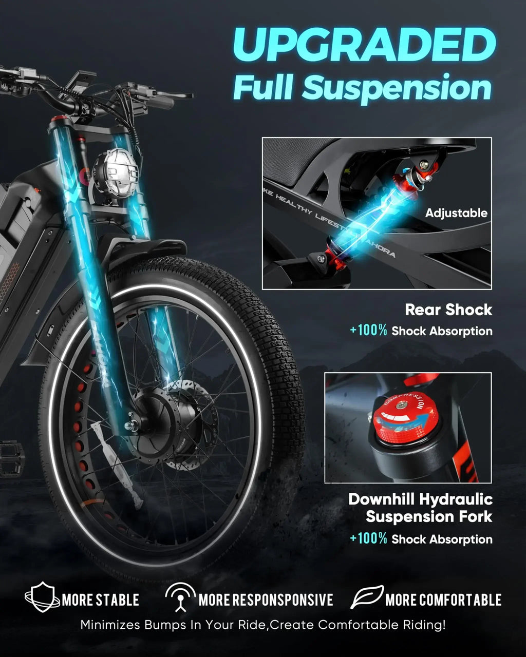 Adult High Power 2500W Off-Road Electric Bike Dual Motor 52V 60AH Lithium Battery Hydraulic Suspension E-Bike for Mountain