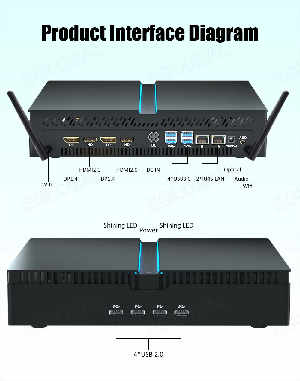 Eglobal 13TH I9-13900F I7-13700F I5-13400F RTX 4060 8G Gamig Discrete Graphics Card Mini Desktop 4K Four Displays Gamer Mini PC