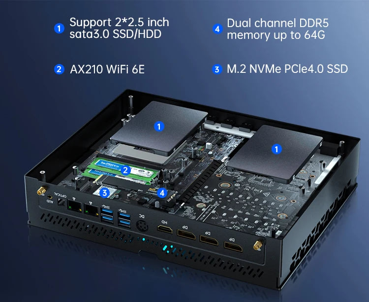 I5 I7 I9 Mini Gaming Pc RTX4070 12G 64GB DDR5 RAM 2TB SSD Processor Mini Computer With 8K 3*DP 1*HD-MI Mini-PCS Gaming Pc