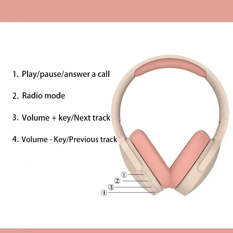 Hot Selling Wireless Headsets Headphones Bluetooth 5.3 Over-ear Earphone For Samsung iPhone Stereo Hifi Game Earbuds With Mic