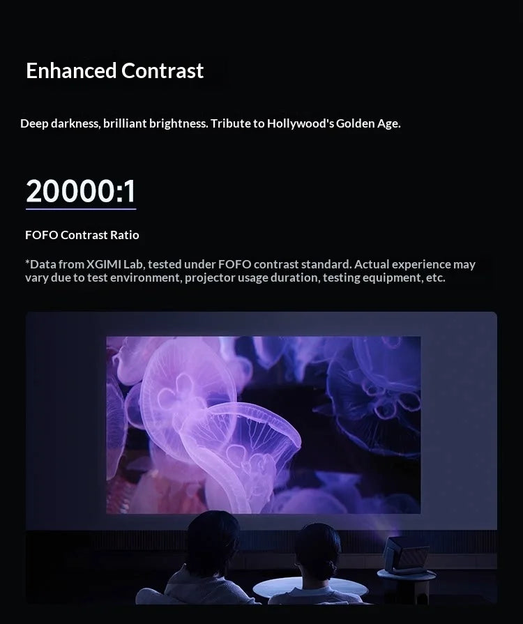 XGIMI RS 20 Projector Triple Laser 3200 ISO Dolby HDR10 IMAX 20000：1 Contrast Projectors Intelligent Obstacle Avoidance