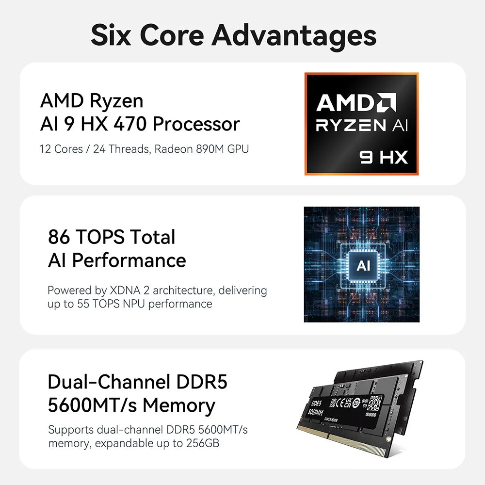Beelink SER9 Pro AMD Ryzen AI9 HX370 Powerful AI PC 32G DDR5 1T NVME SER10 Max HX470 H255 Gaming PC PCIe4.0 SSD Desktop Computer