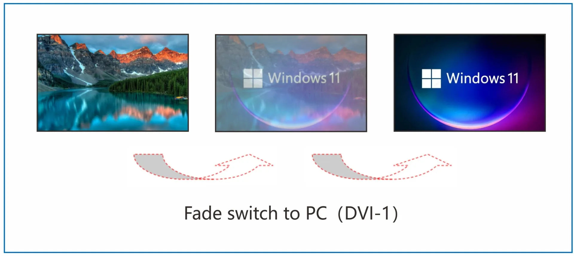 VDWALL LVP615 LVP615S/D/U LVP615N/S 2K led Video Processor for LED Display