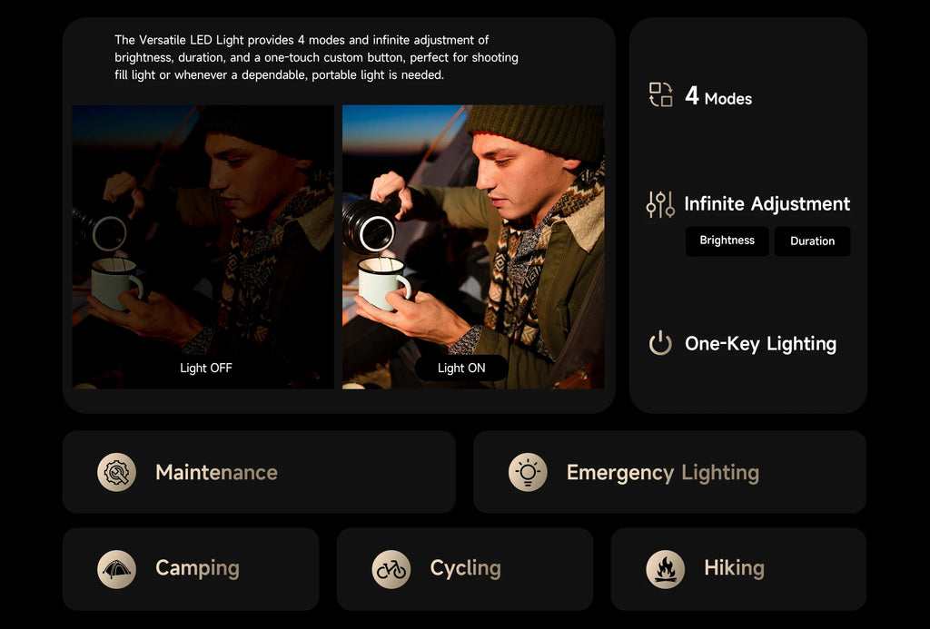 World Premiere Ulefone Armor 29 Ultra 5G AI Rugged Phone Dual Screen Dimensity 9300+21200mAh 120Hz 1TB ROM 64MP, NFC, Android 15