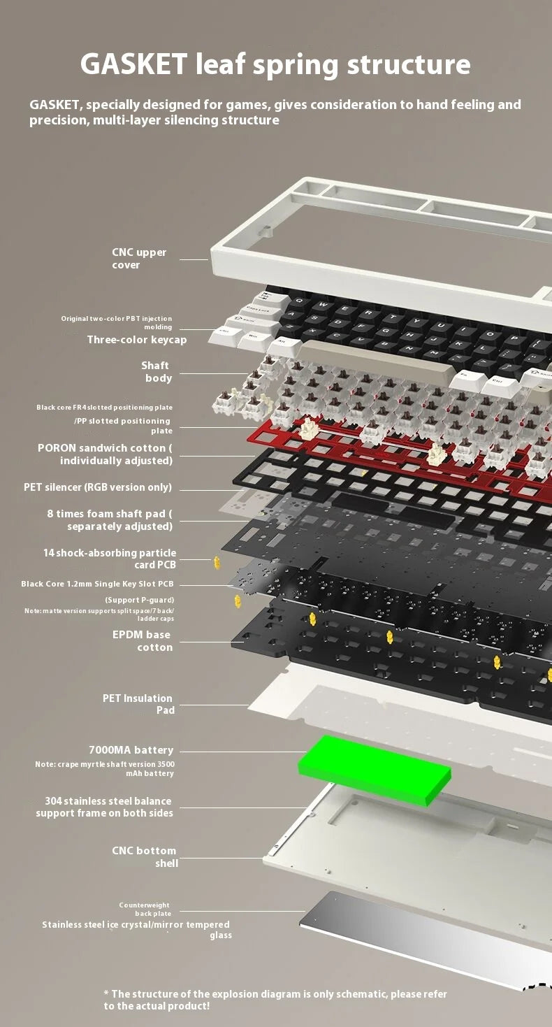 In Stock RAINY75 Mechanical Keyboard Hot-swap Aluminium Alloy Tri Mode RGB GASKET Gaming Keyboards Laptop Accessories custmgifts