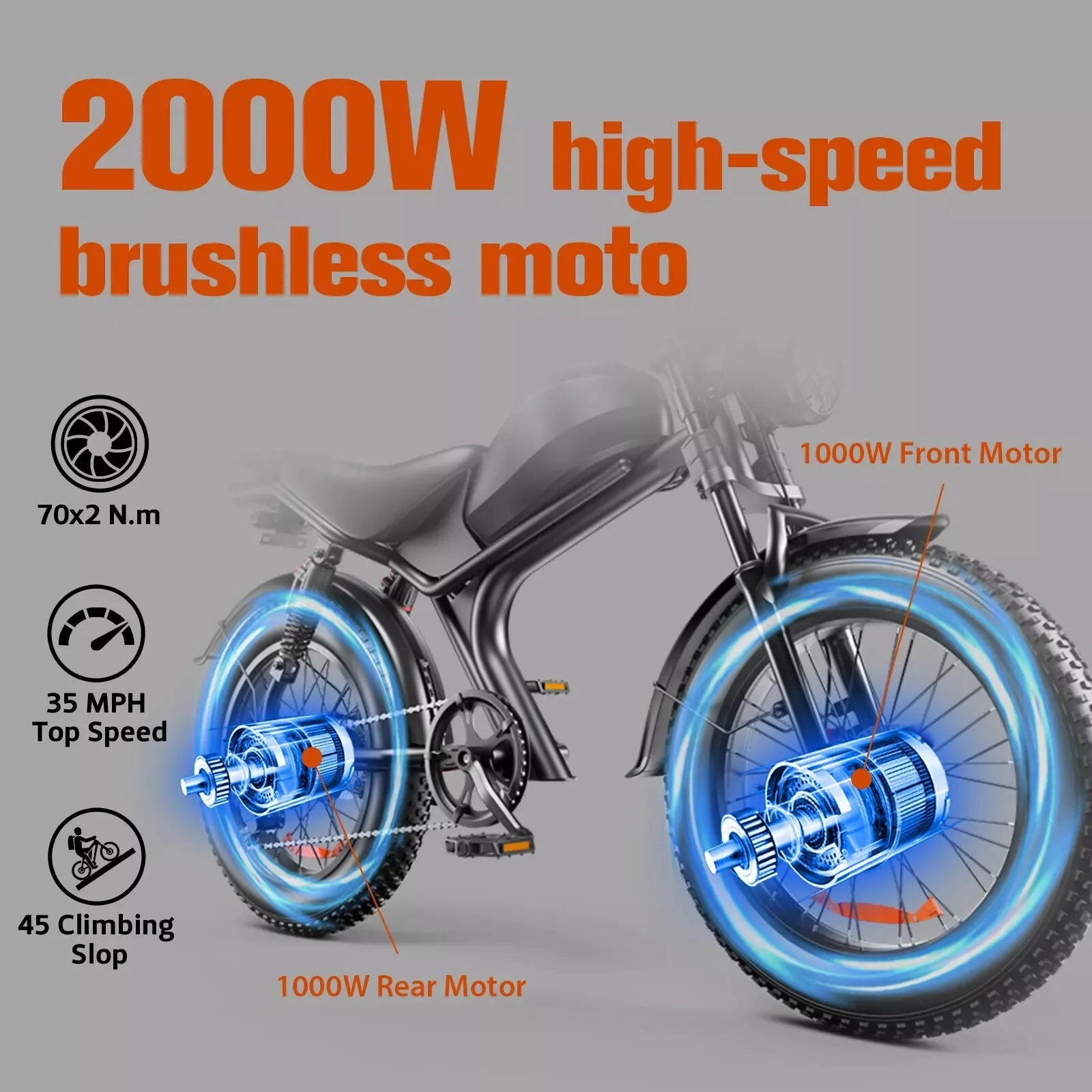 Dual Motor 20" Electric Bike 2000W E-Bike For Adults Bicycle  32mph Fat Tyre