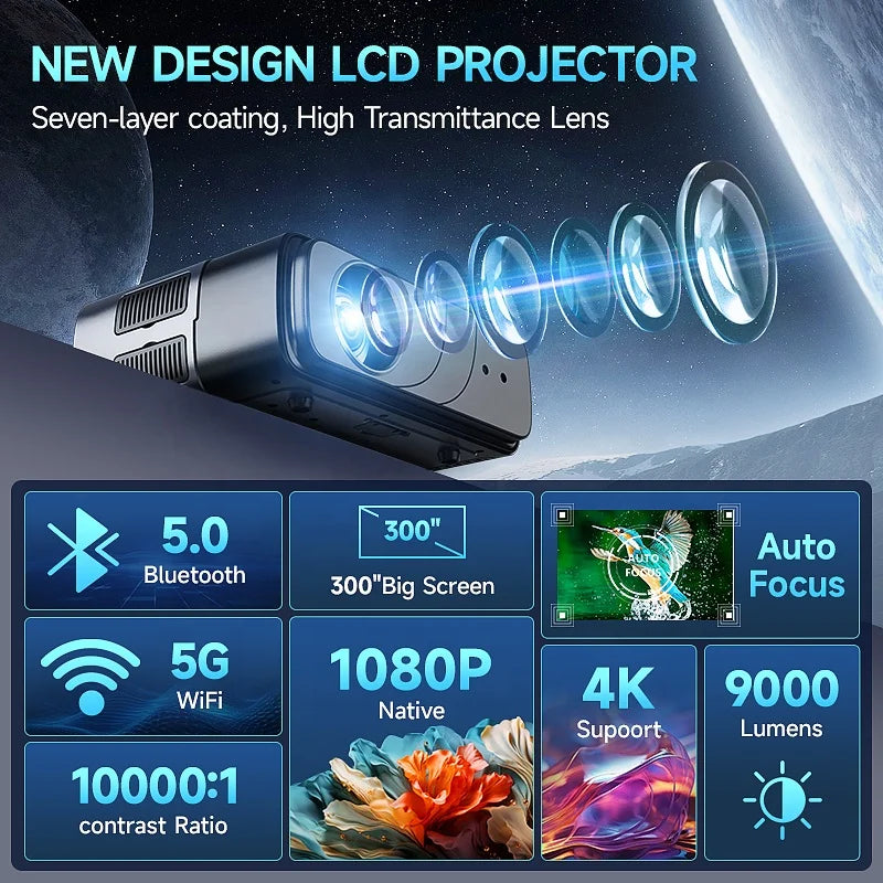 For Android 11 Smart LED Beamer Full HD Screen Video 1080P Mini LCD Home Smart Projector