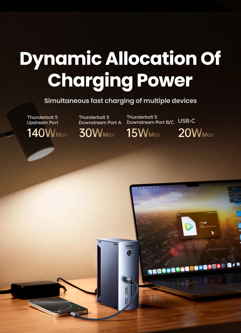 UGREEN Thunderbolt 5 Docking Station 8K60Hz 120Gbps 2.5GbE RJ45 SD&TF 3.5mm for MacBook Laptop Dell XPS Razer Blade 18 USB-C HUB
