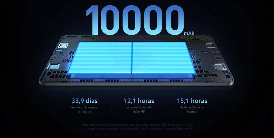 Xiaomi Redmi Pad Pro,12.1",120Hz,8 MP Camera,10000 mAh,33 W Charging,Four Speakers, Dolby Atmos