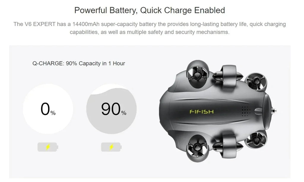 FIFISH V6E M200 Underwater Drone with Industrial Case  AI Vision Lock Portable ROV 6 Hours Underwater Robot with 4K Camera