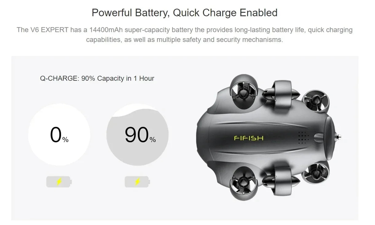 FIFISH V6E M200 Underwater Drone with Industrial Case  AI Vision Lock Portable ROV 6 Hours Underwater Robot with 4K Camera