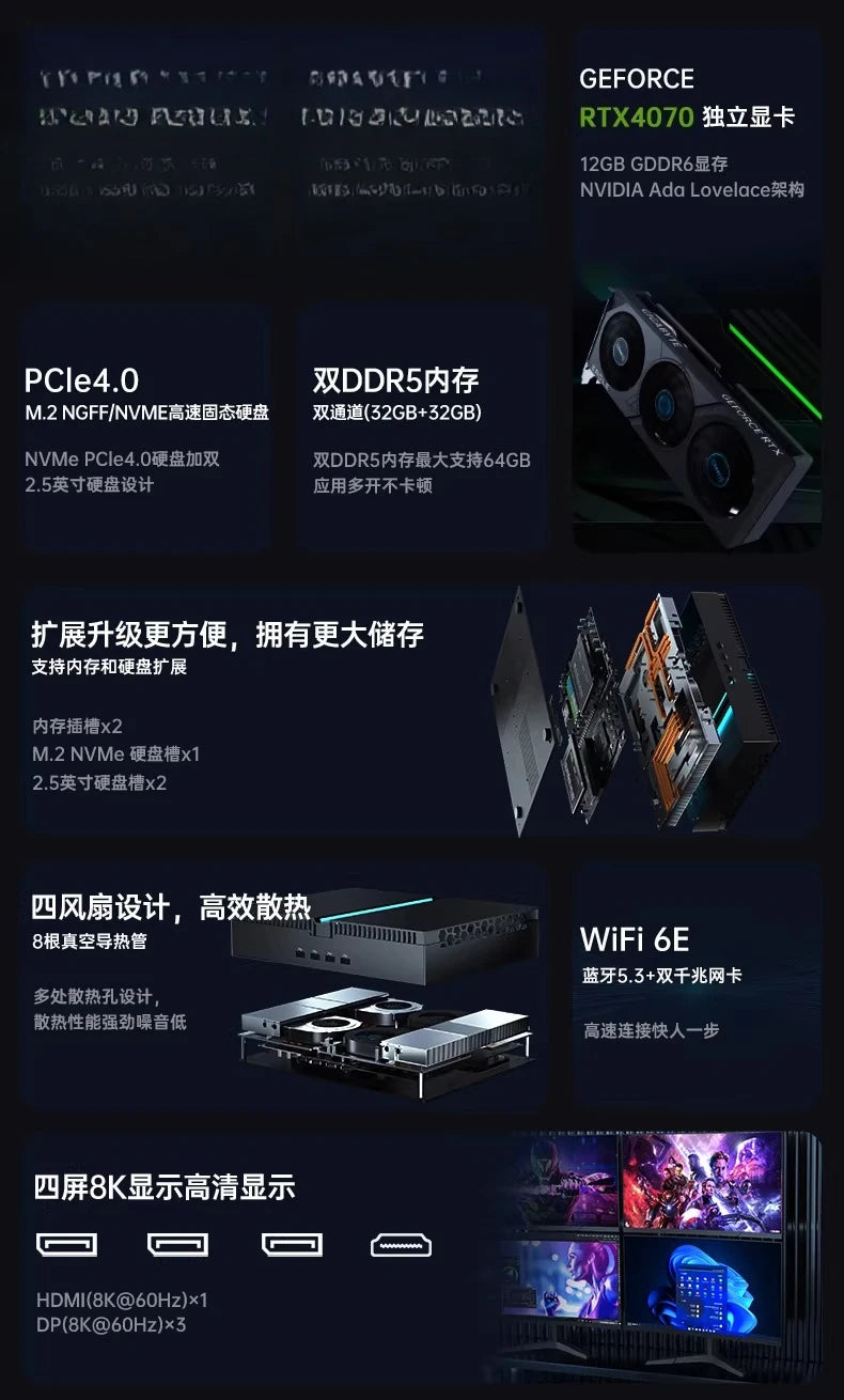 14th Gen  Core I9 Mini Gaming PC with RTX4070 Discrete Graphics Desktop Computer