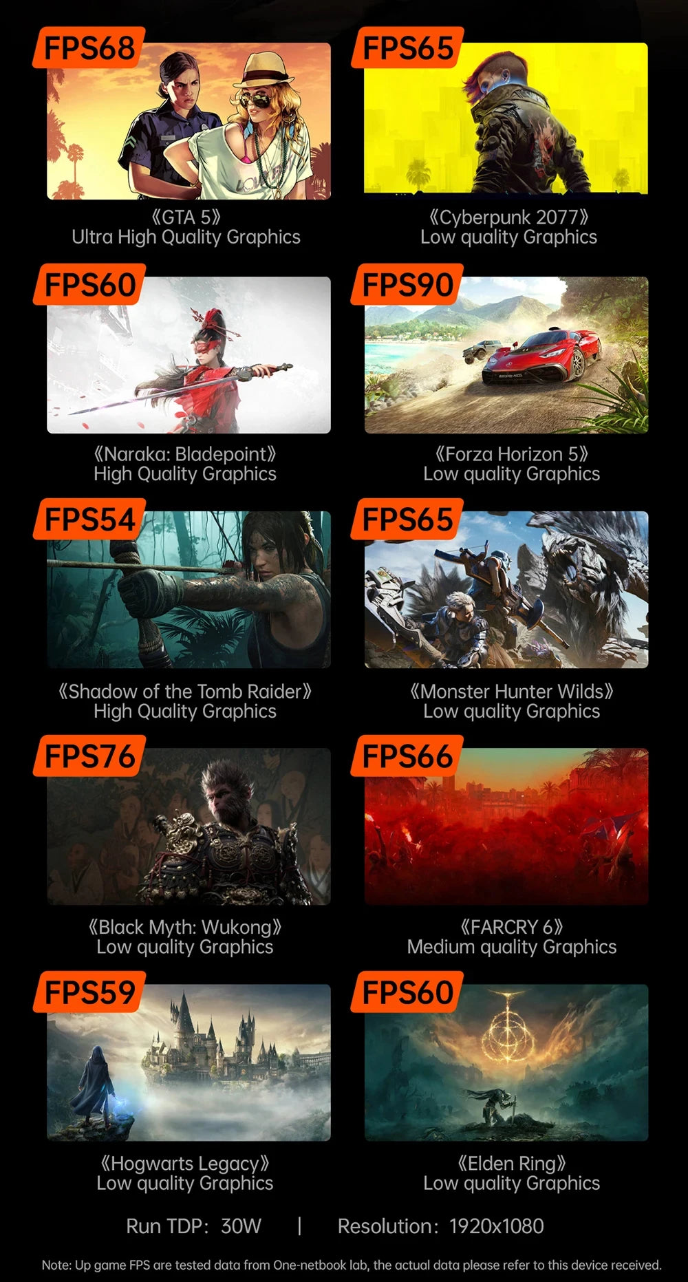 OneXPlayer G1 8.8" AMD Ryzen AI 9 HX 370 Handheld Gaming Console 2-in-1 Laptop Portable UMPC with Magnetic Keyboard