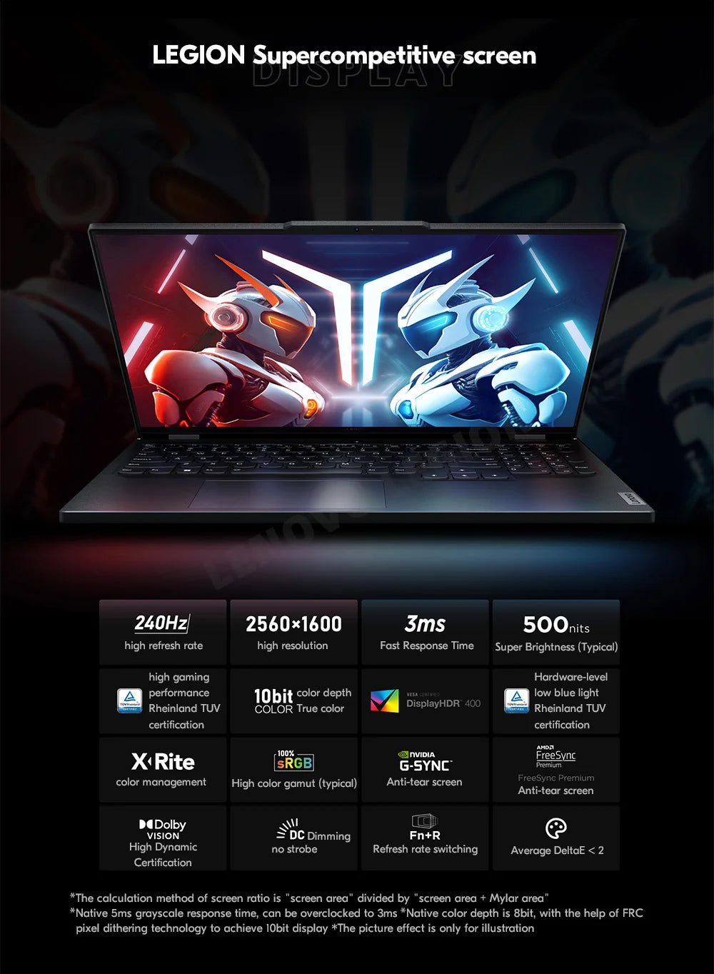 Lenovo Legion R9000P E-sports Gaming Laptop 16inch AMD R9 7945HX 1T/4T RTX4060 100%sRGB 500nits 2.5K 240Hz Game Notebook PC