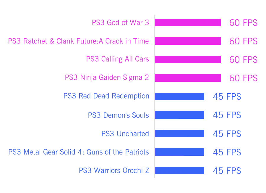 Savage Turbo GPD 2025 WIN Max 2 Gaming Laptop - 32GB RAM 1TB/2TB SSD AMD 8840U CPU AI9 HX370 Mini PC for High-Performance Comput