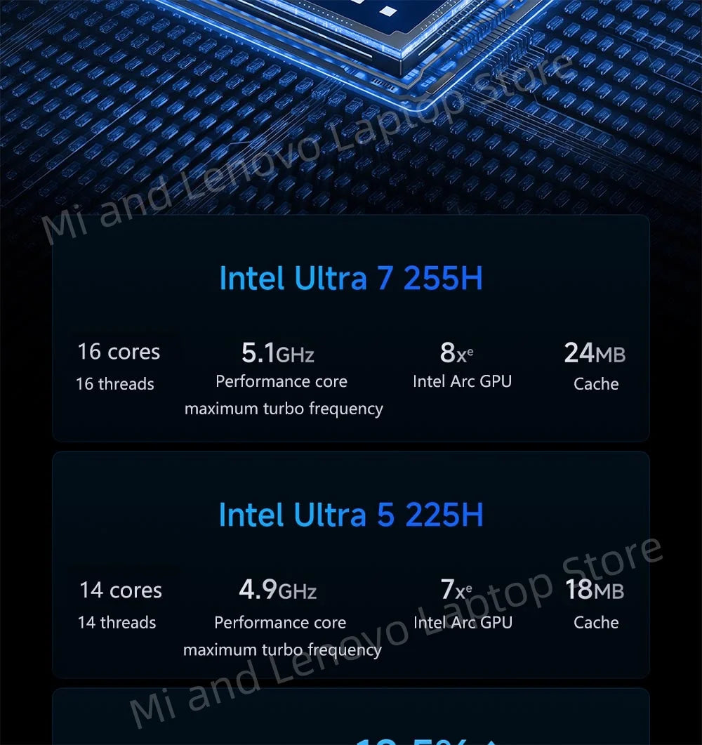REDMI Book Pro 14 2025 Ultra5-225H/Ultra7-255H 16GB/32GB +1TB 14inch 2.8K 120Hz