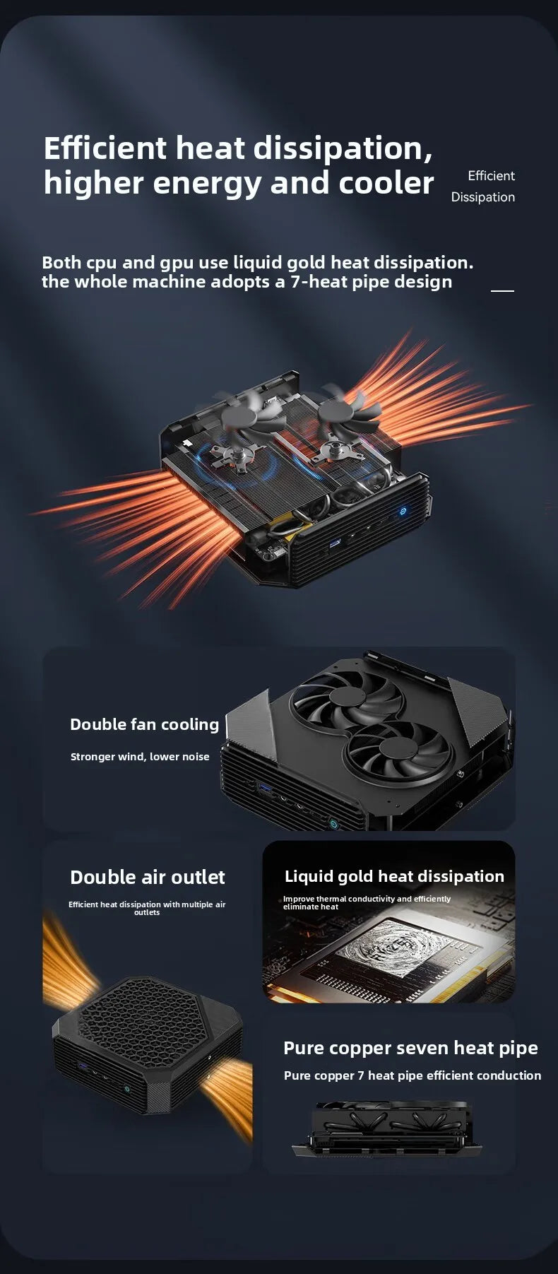 Mini HX99G/HX100G Ryzen 6000 independent graphics card mini computer host