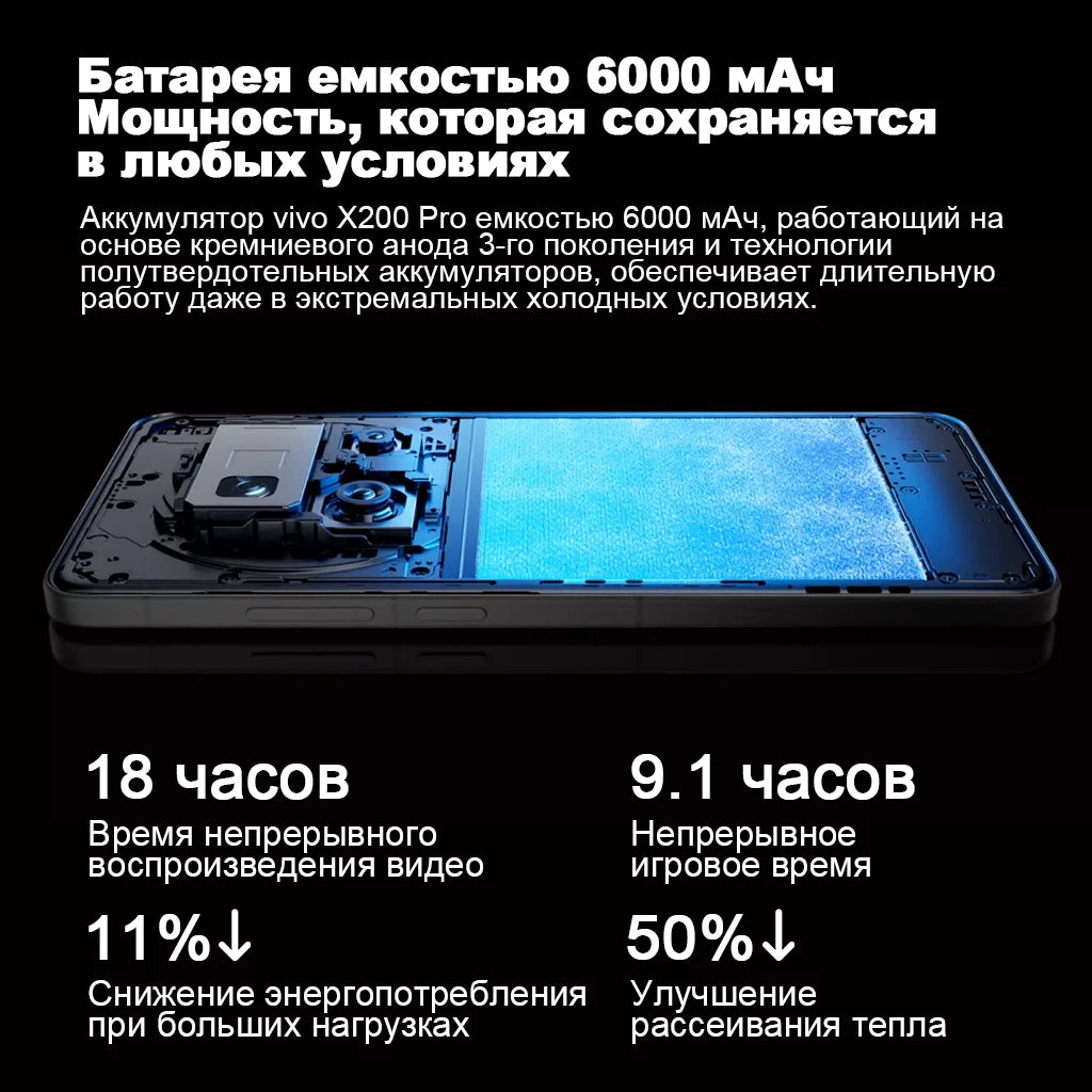 VIVO X200 Pro Chinese Version 5G Dimensity 9400 CPU 6.78 inch AMOLED 120HZ Screen 6000mAh 90W Flash Charger OTA NFC 50MP camera
