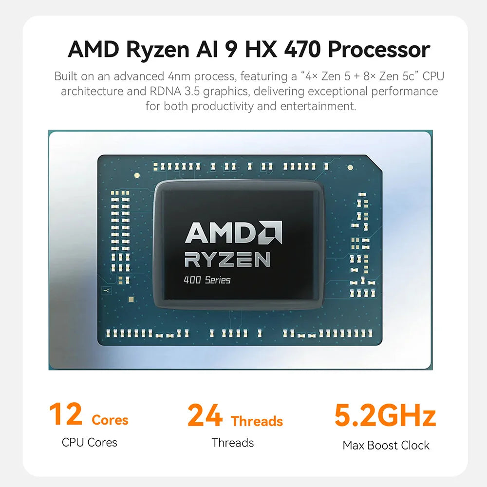 Beelink SER9 Pro AMD Ryzen AI9 HX370 Powerful AI PC 32G DDR5 1T NVME SER10 Max HX470 H255 Gaming PC PCIe4.0 SSD Desktop Computer